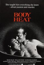 دانلود فیلم Body Heat 1981 با زیرنویس فارسی چسبیده